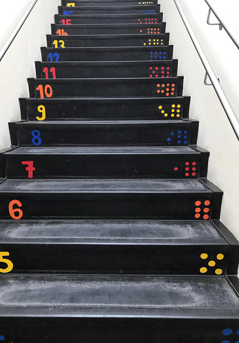 Treppe Zahlen Symbole - Zahlen in der Kita