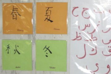 Dokumentation Sprachen Kita - Mehrsprachigkeit in Kitas sichtbar machen!