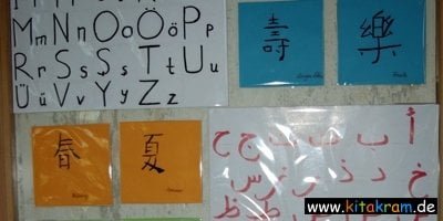 Sprachenvielfalt Schriftzeichen - Mehrsprachigkeit in Kitas sichtbar machen!